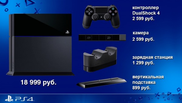 PS4 price