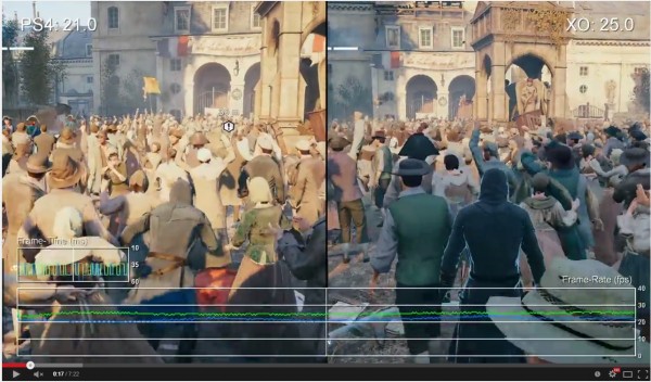 Assassins Creed Unity- PS4 vs Xbox One Frame-Rate Test