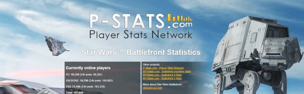 StarWars Battlefront Stats