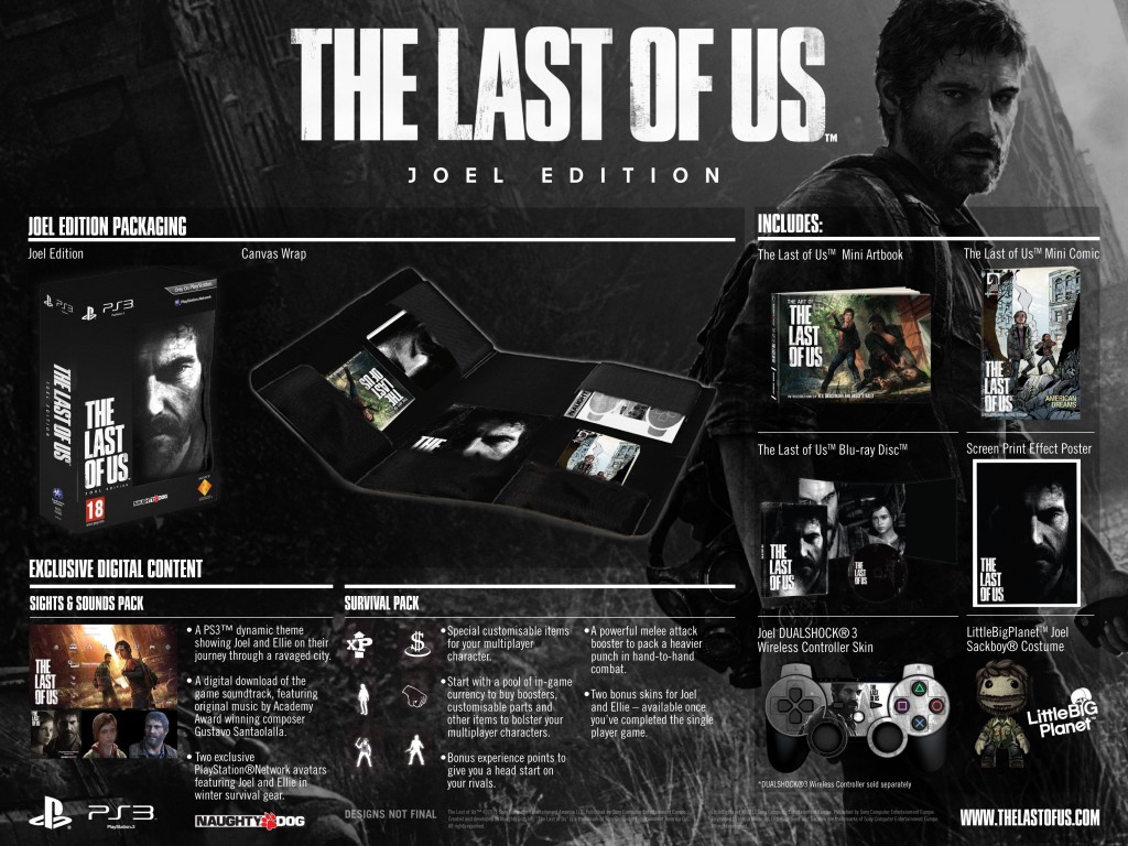 Коллекционные издания «Одни из нас» (The Last of Us)